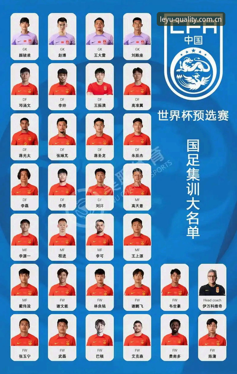 中国足协第三批禁足名单全面解析：从乐鱼体育平台视角看足球反腐的深度影响